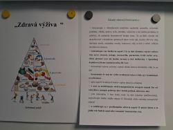 Komunitné stretnutie "prednáška o zdravej výžive" - 1a944ea7-3a9f-4494-8619-3ce0639215b4